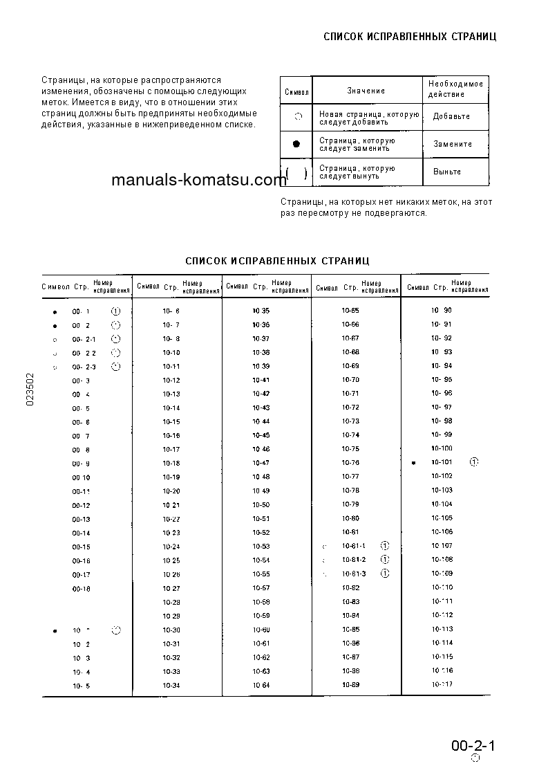 Protected: GD825A-2(JPN) S/N 11001-UP Shop (repair) manual (Russian)
