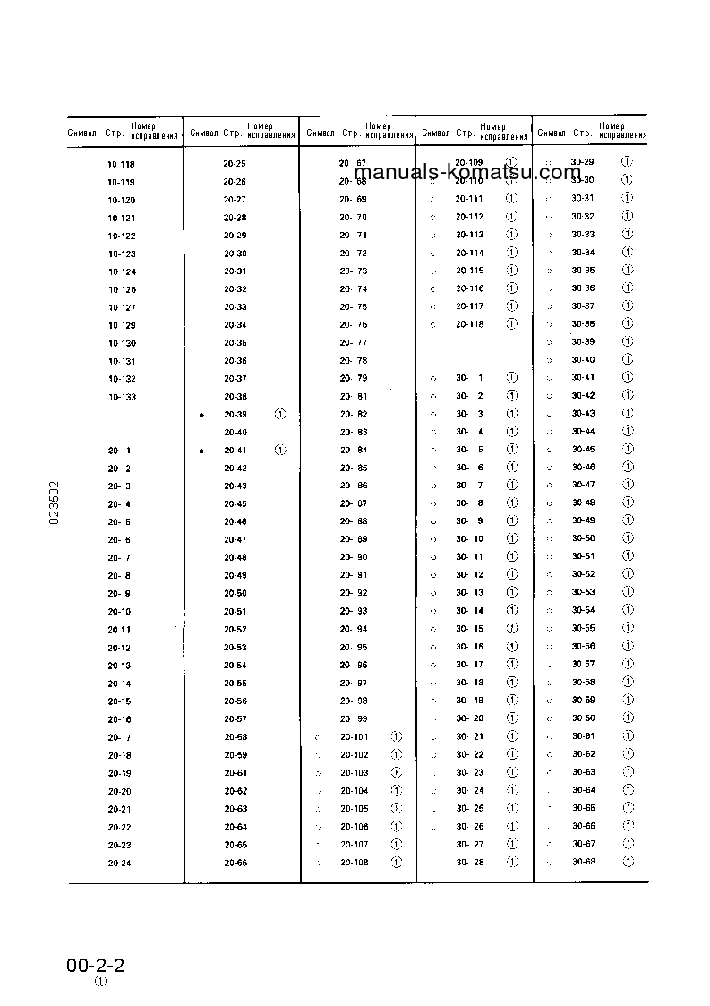 Protected: GD825A-2(JPN) S/N 11001-UP Shop (repair) manual (Russian)