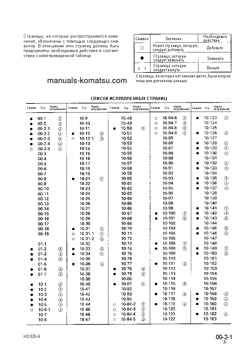 Protected: HD325-6(JPN)-4WD S/N 5706-UP Shop (repair) manual (Russian)