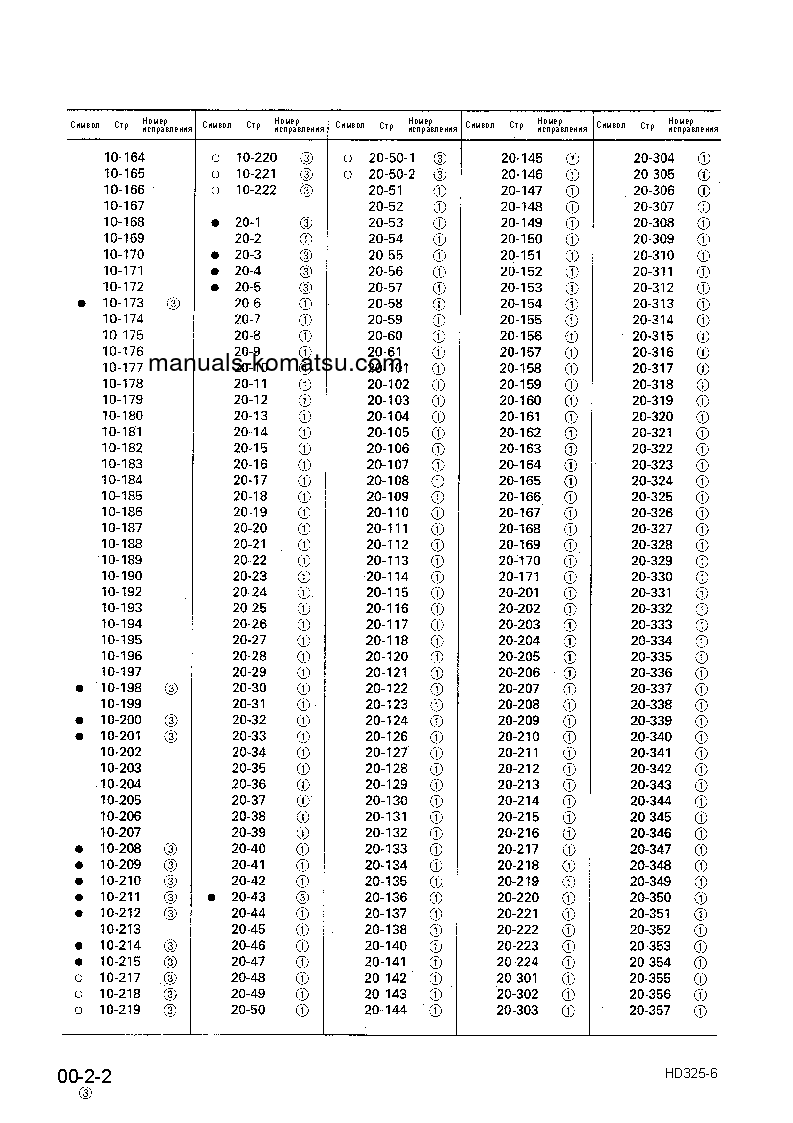 Protected: HD325-6(JPN)-4WD S/N 5706-UP Shop (repair) manual (Russian)