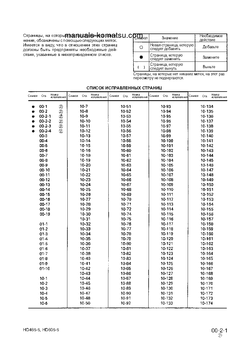 Protected: HD465-5(JPN) S/N 4626-UP Shop (repair) manual (Russian)