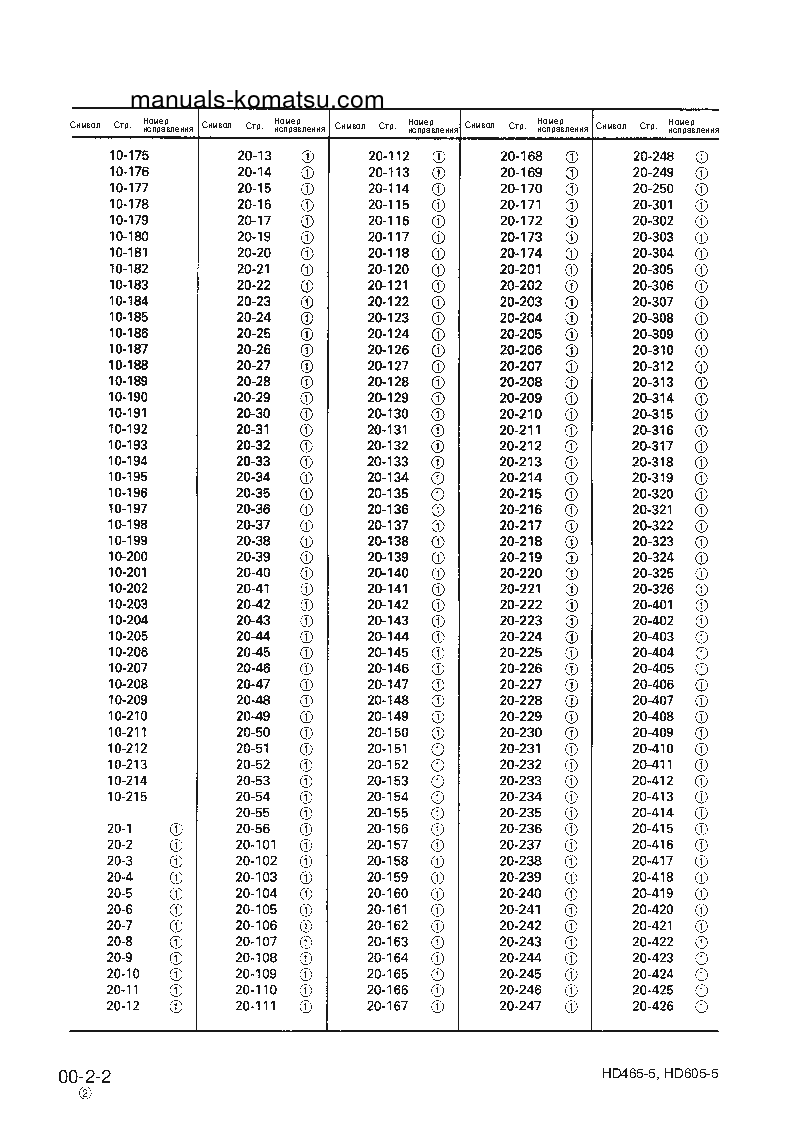 Protected: HD465-5(JPN) S/N 4626-UP Shop (repair) manual (Russian)