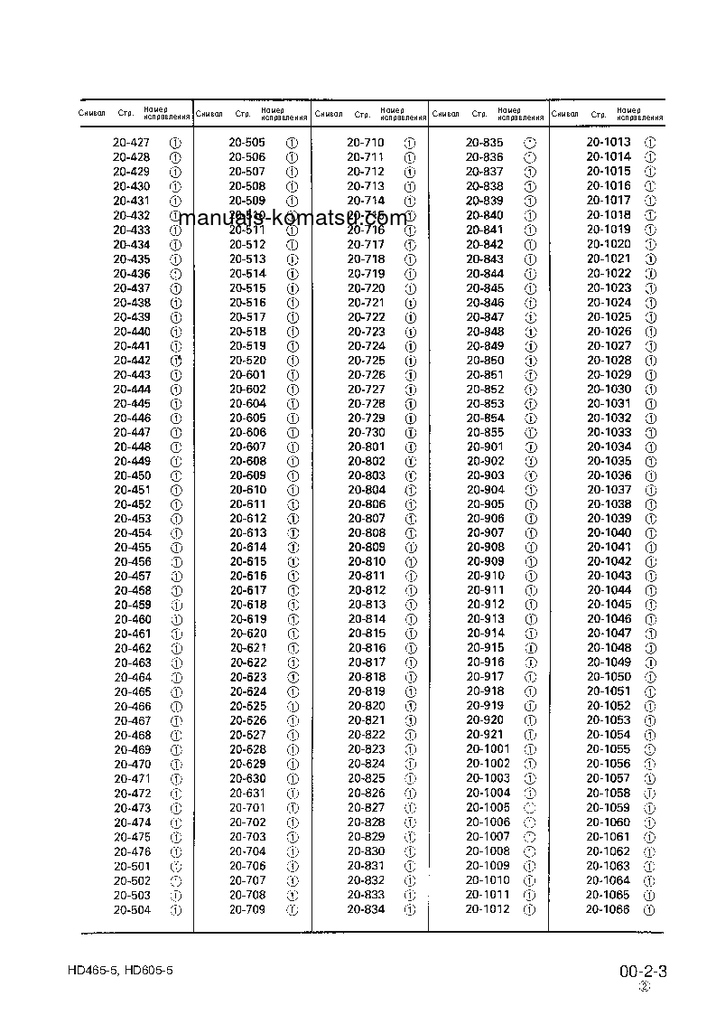 Protected: HD465-5(JPN) S/N 4626-UP Shop (repair) manual (Russian)