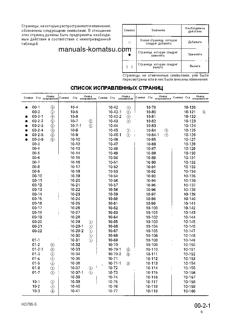 Protected: HD985-5(JPN) S/N 1021-UP Shop (repair) manual (Russian)