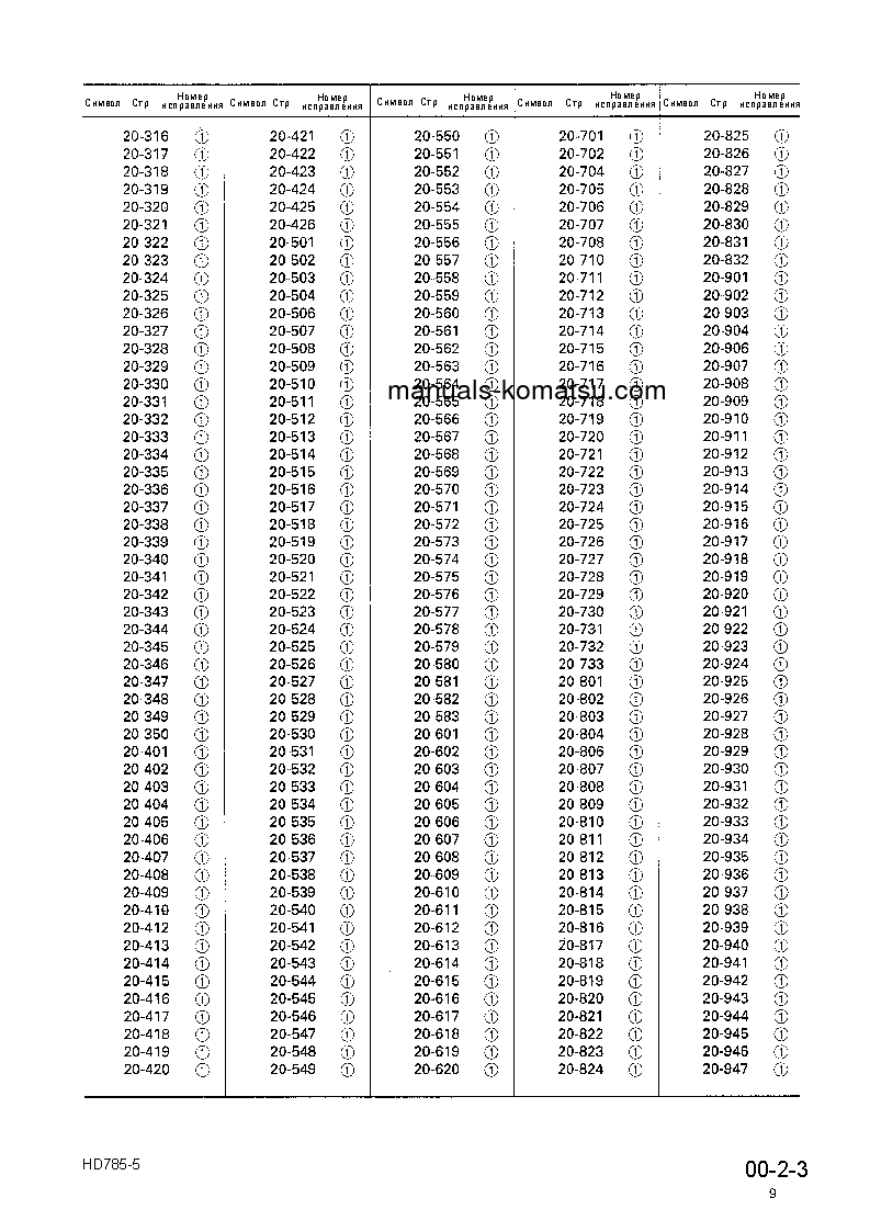 Protected: HD985-5(JPN) S/N 1021-UP Shop (repair) manual (Russian)