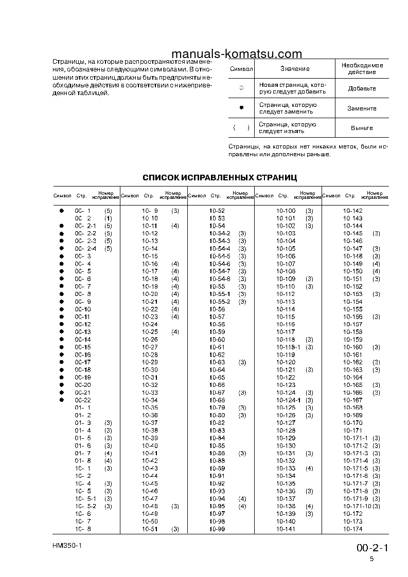 Protected: HM350-1(JPN)–40C DEGREE S/N 1001-UP Shop (repair) manual (Russian)