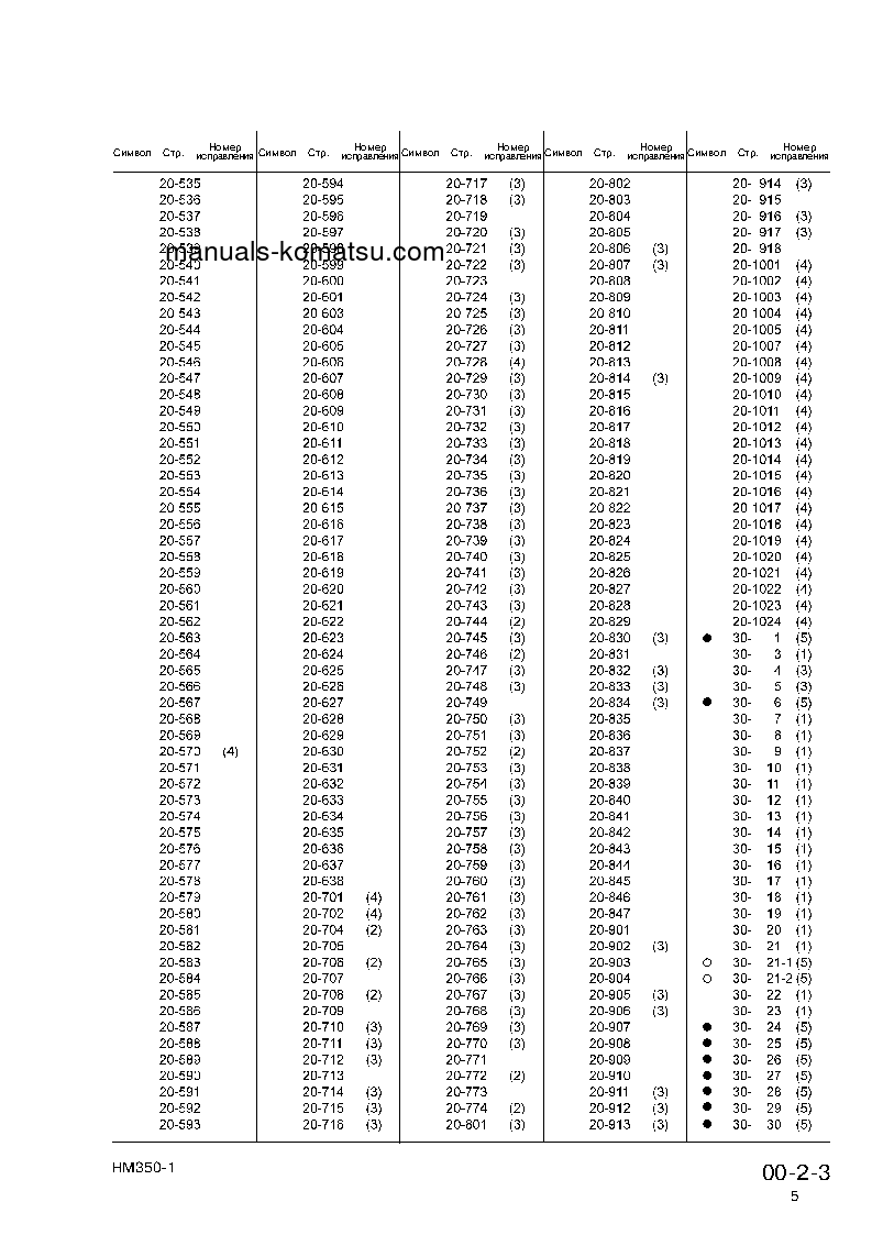 Protected: HM350-1(JPN)–40C DEGREE S/N 1001-UP Shop (repair) manual (Russian)