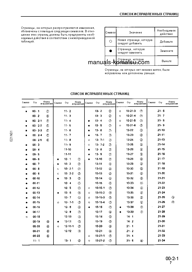 Protected: PC1000SE-1(JPN) S/N 10001-UP Shop (repair) manual (Russian)