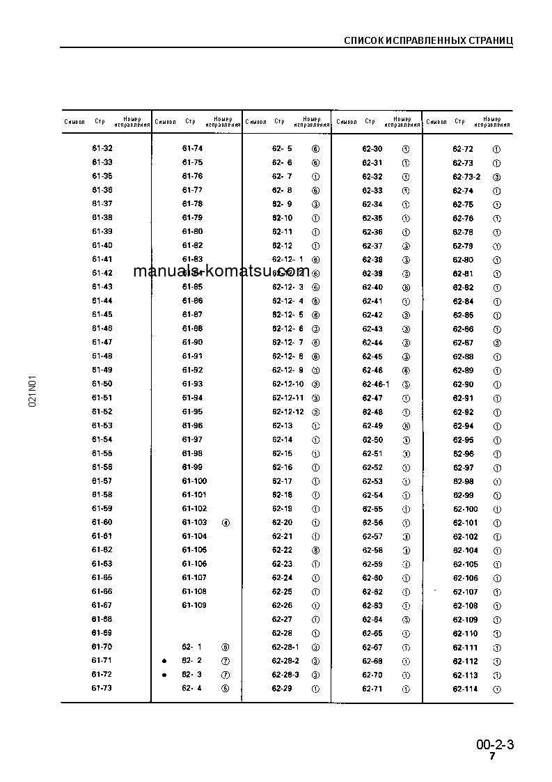 Protected: PC1000SE-1(JPN) S/N 10001-UP Shop (repair) manual (Russian)