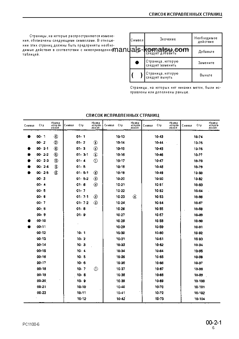 Protected: PC1100LC-6(JPN) S/N 10001-UP Shop (repair) manual (Russian)