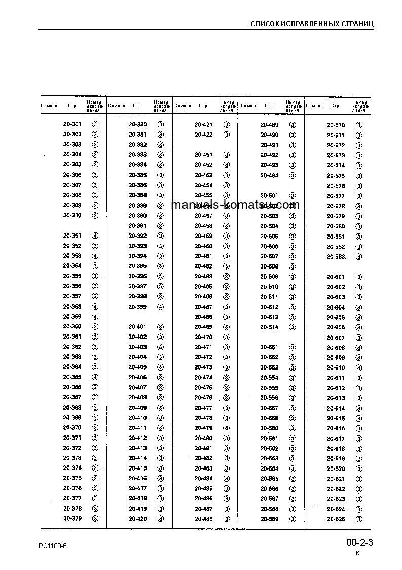 Protected: PC1100LC-6(JPN) S/N 10001-UP Shop (repair) manual (Russian)