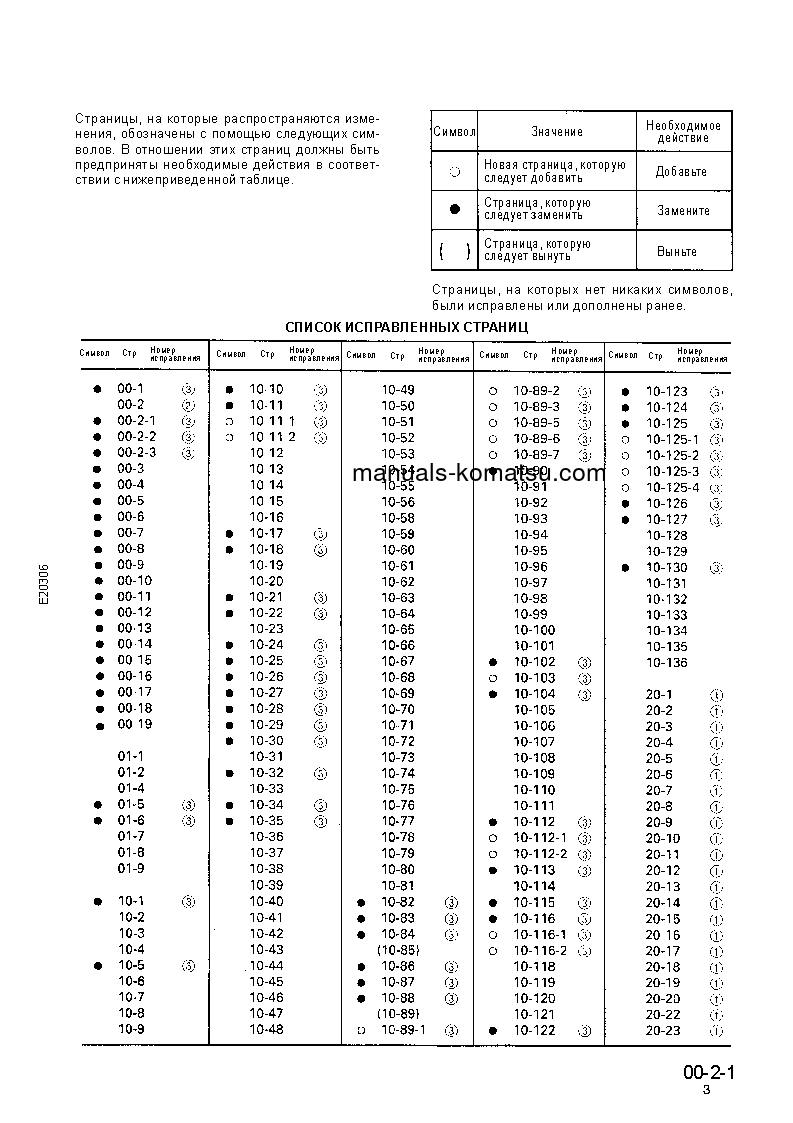 Protected: PC120-6(JPN)-EXCEL S/N 57499-UP Shop (repair) manual (Russian)