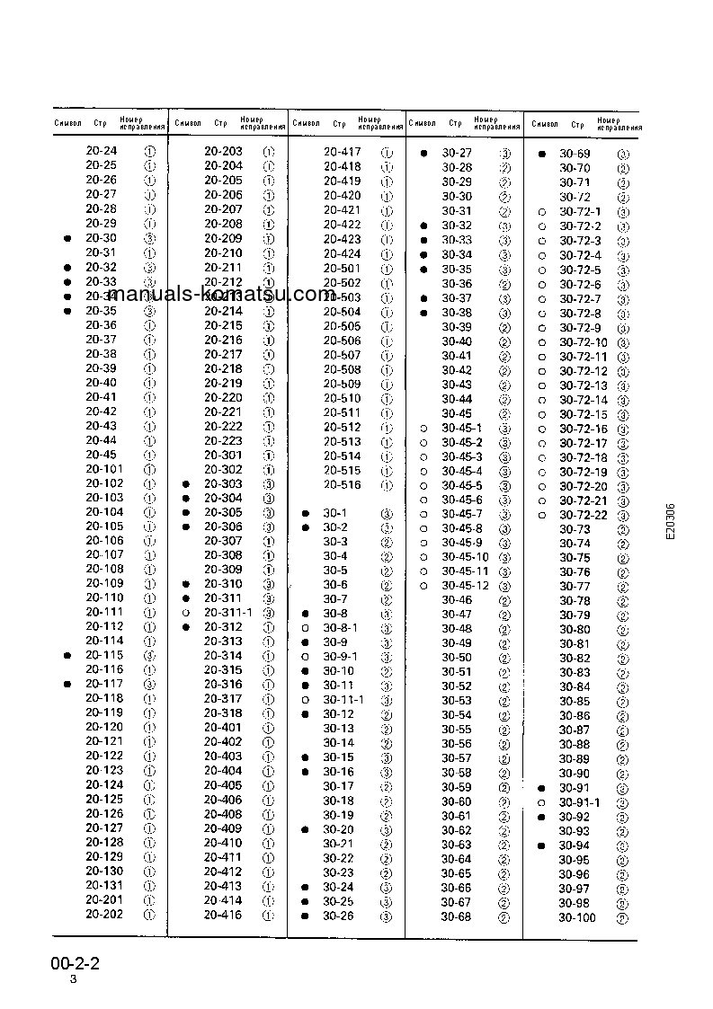 Protected: PC120-6(JPN)-EXCEL S/N 57499-UP Shop (repair) manual (Russian)