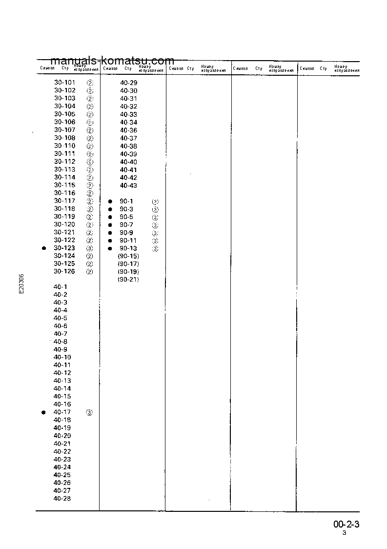 Protected: PC120-6(JPN)-EXCEL S/N 57499-UP Shop (repair) manual (Russian)