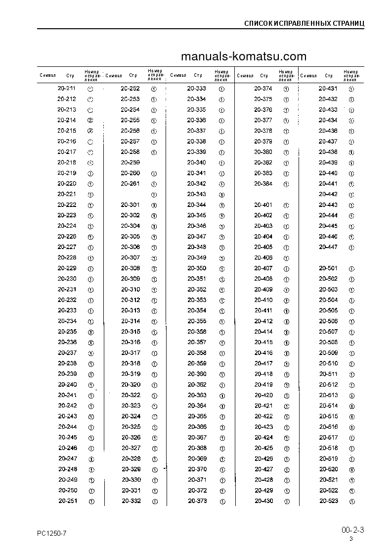 Protected: PC1250-7(JPN) S/N 20001-UP Shop (repair) manual (Russian)
