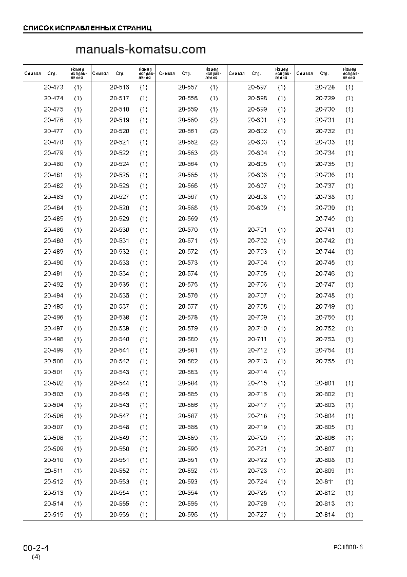 Protected: PC1800-6(JPN) S/N 10011 Shop (repair) manual (Russian)