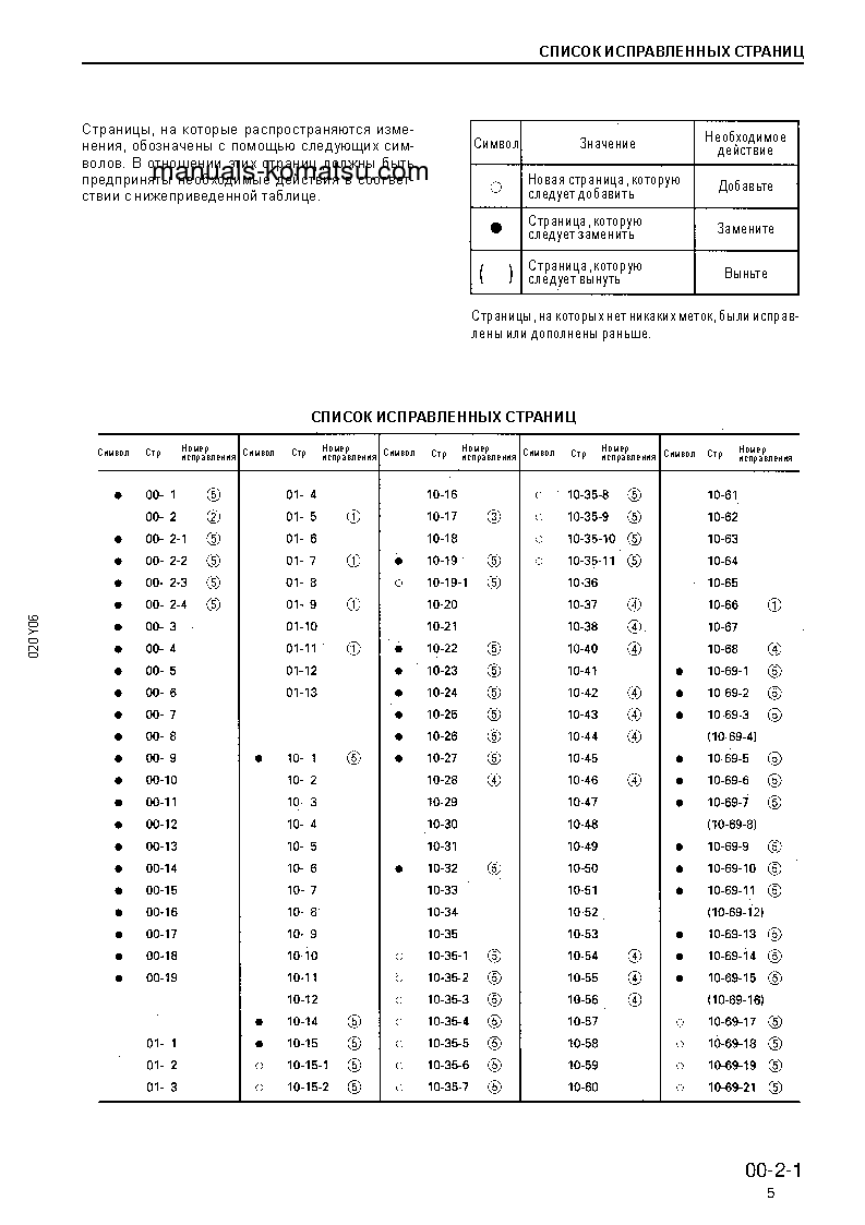 Protected: PC220LC-6(JPN)-EXCEL S/N 53562-UP Shop (repair) manual (Russian)