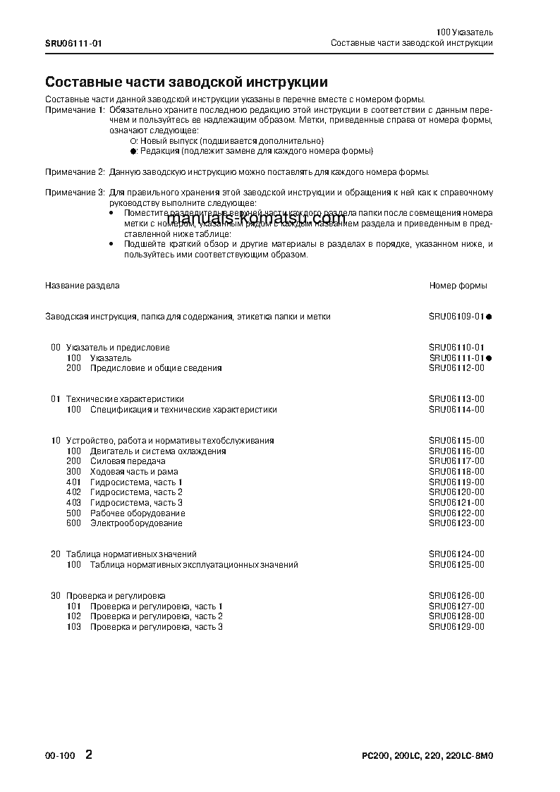 Protected: PC220-8(JPN)-M0 S/N 100001-UP Shop (repair) manual (Romanian)