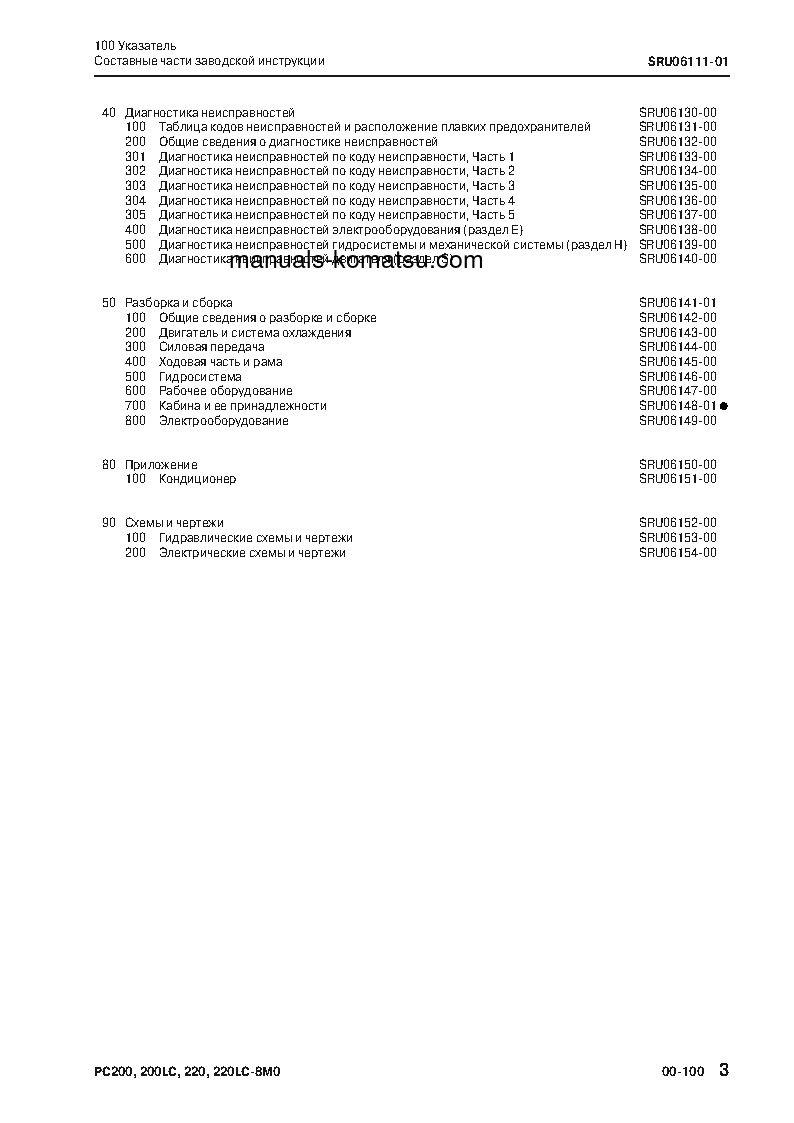 Protected: PC220-8(JPN)-M0 S/N 100001-UP Shop (repair) manual (Romanian)