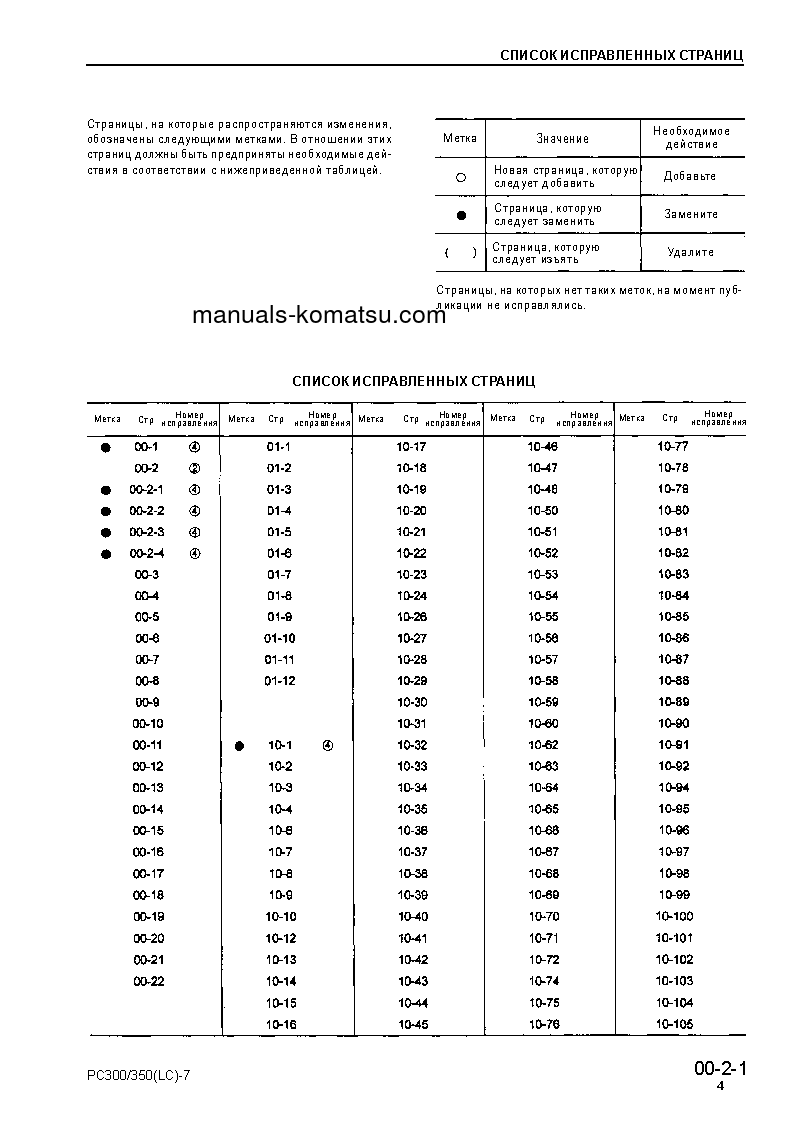 Protected: PC300-7(JPN) S/N 40001-UP Shop (repair) manual (Russian)