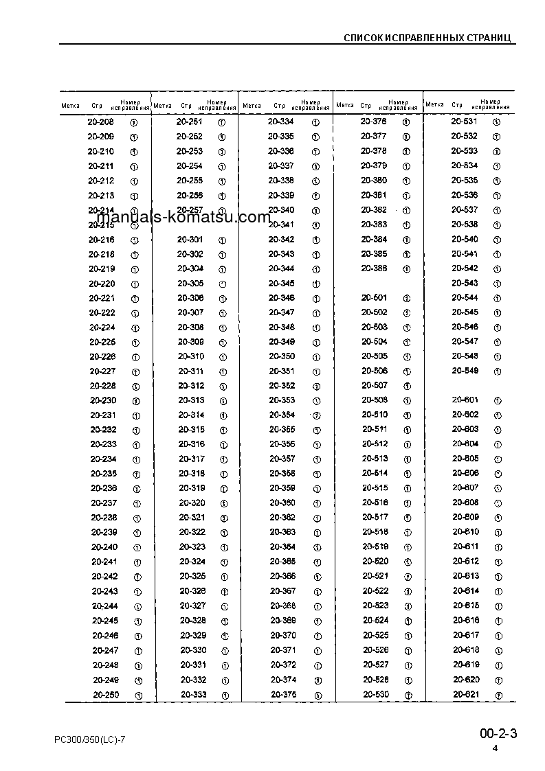 Protected: PC300-7(JPN) S/N 40001-UP Shop (repair) manual (Russian)
