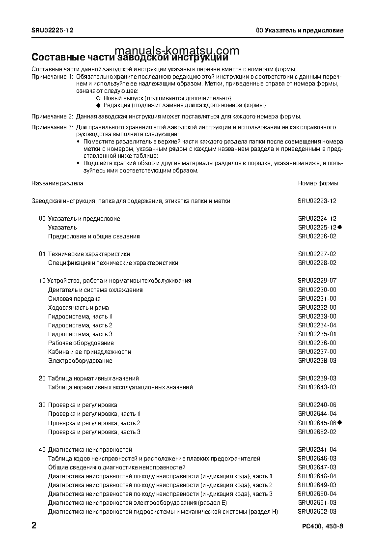 Protected: PC450-8(JPN) S/N 70001-UP Shop (repair) manual (Russian)