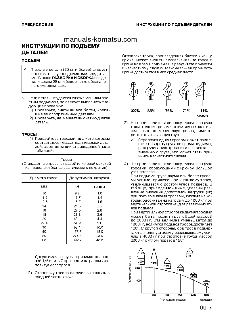 Protected: PC400LC-6(JPN)-EXCEL S/N 32935-UP Shop (repair) manual (Russian)