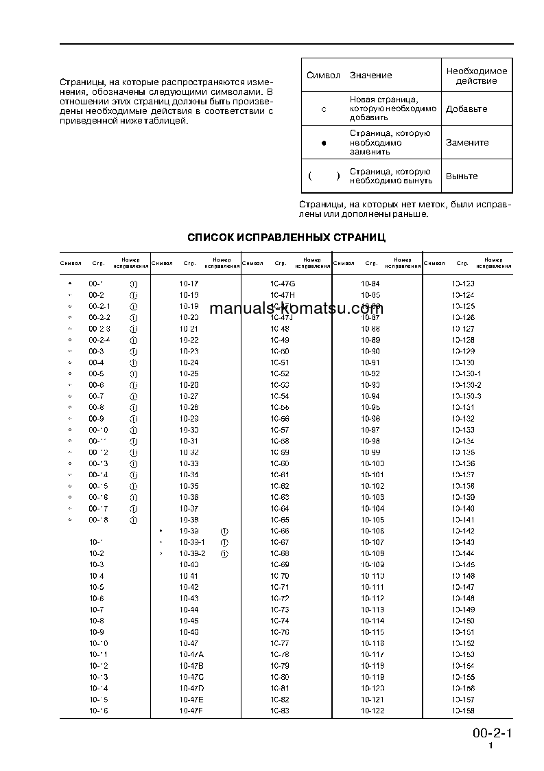Protected: PW150ES-6(GBR)-K S/N K35001-UP Shop (repair) manual (Russian)