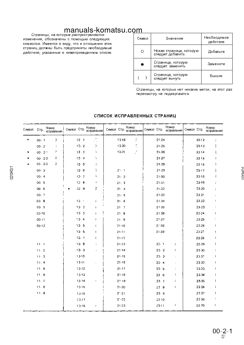 Protected: PW210-1(JPN) S/N 10001-UP Shop (repair) manual (Russian)