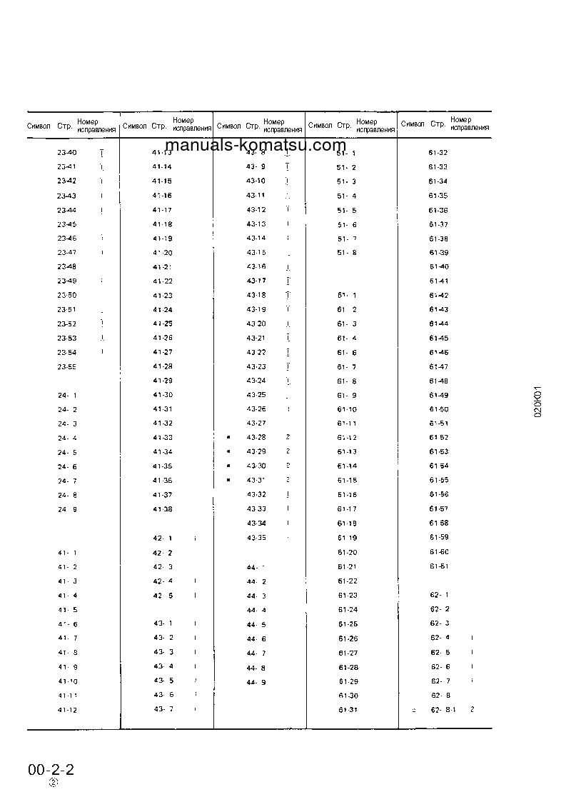 Protected: PW210-1(JPN) S/N 10001-UP Shop (repair) manual (Russian)
