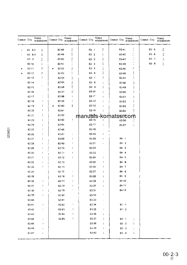 Protected: PW210-1(JPN) S/N 10001-UP Shop (repair) manual (Russian)