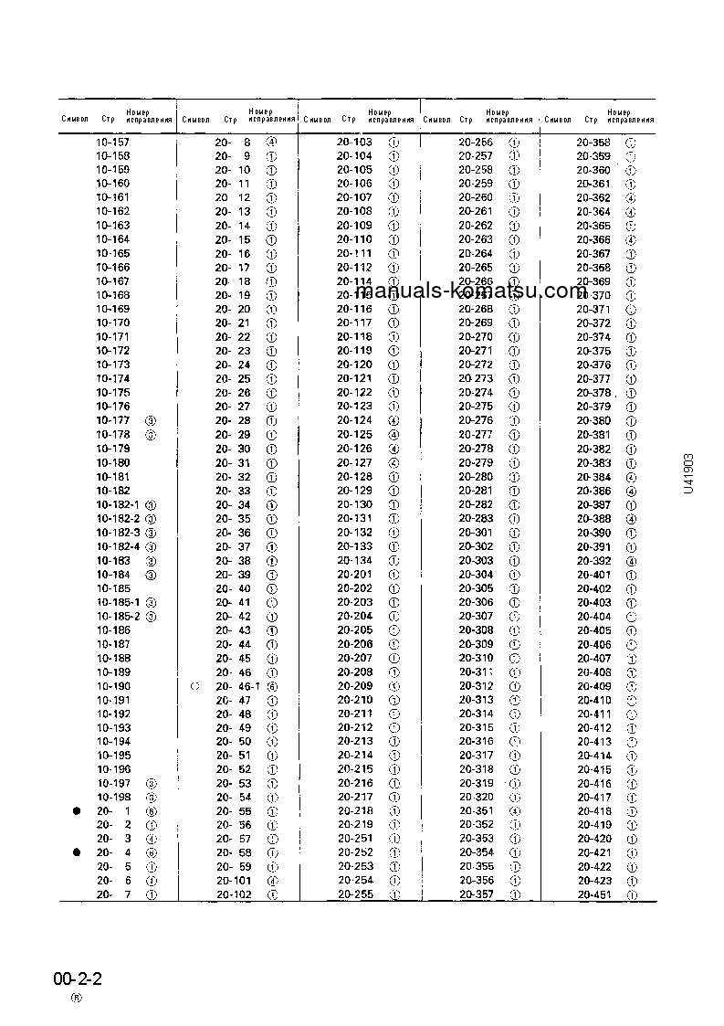 Protected: WA320-3(JPN)–30C DEGREE FOR CIS Shop (repair) manual (Russian)