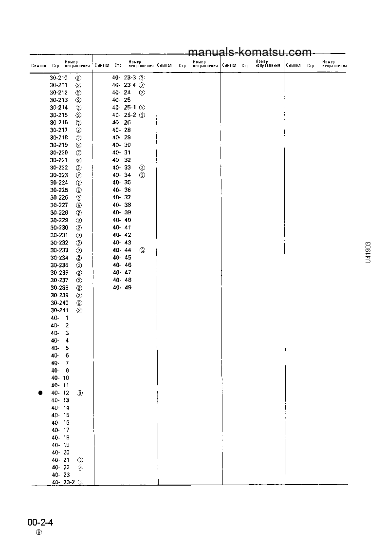 Protected: WA320-3(JPN)–30C DEGREE FOR CIS Shop (repair) manual (Russian)