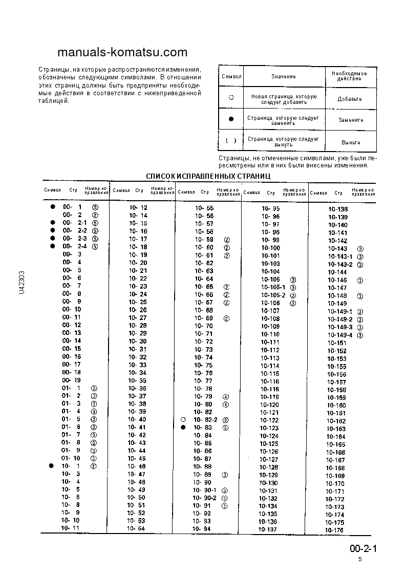 Protected: WA380-3(JPN) S/N 50001-UP Shop (repair) manual (Russian)