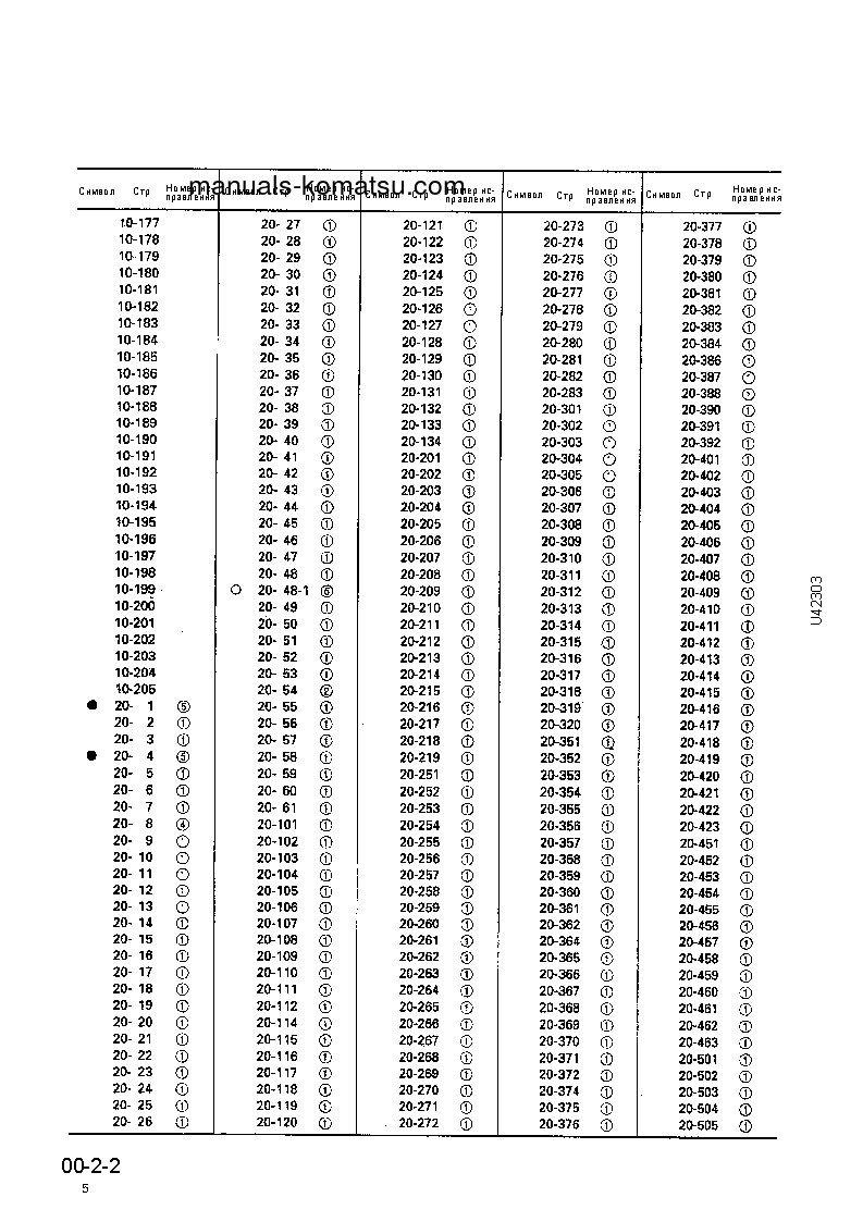 Protected: WA380-3(JPN) S/N 50001-UP Shop (repair) manual (Russian)