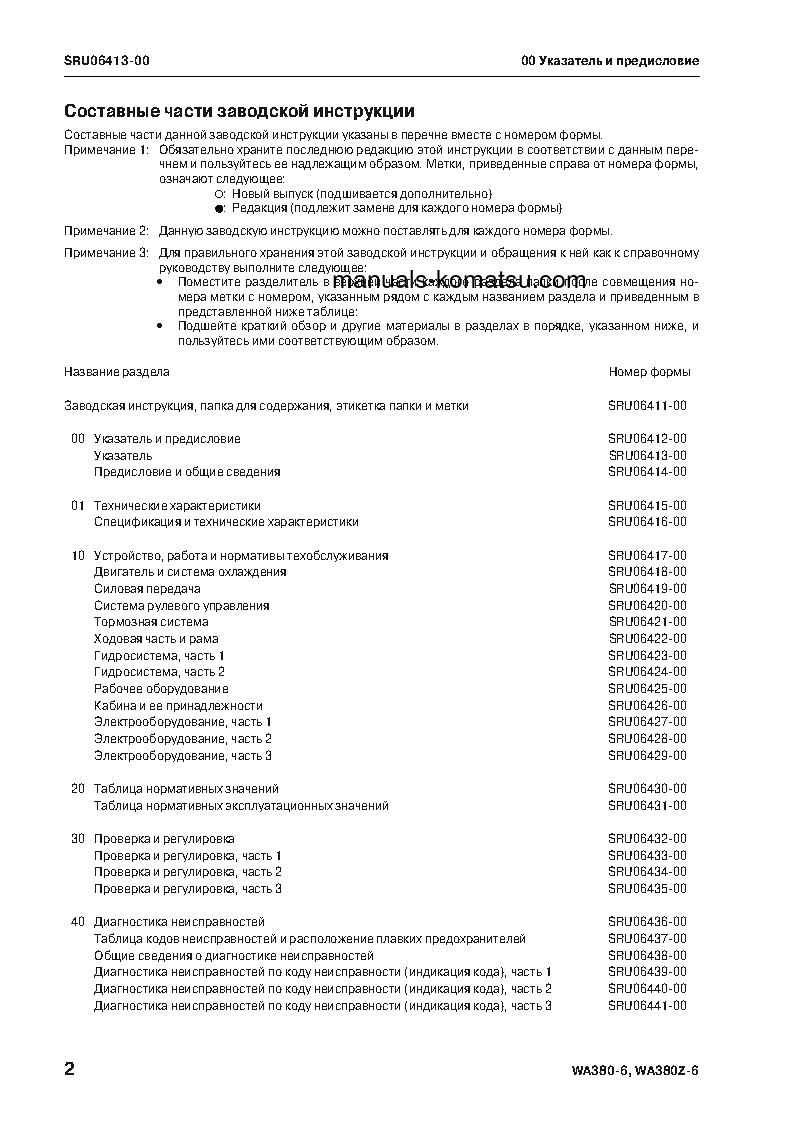 Protected: WA380Z-6(JPN) S/N 66847-UP Shop (repair) manual (Russian)