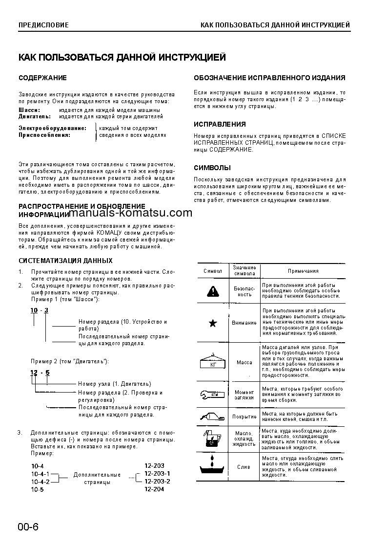 Protected: WA420-3(CHN)–40C DEGREE FOR CIS S/N 10001-UP Shop (repair) manual (Russian)