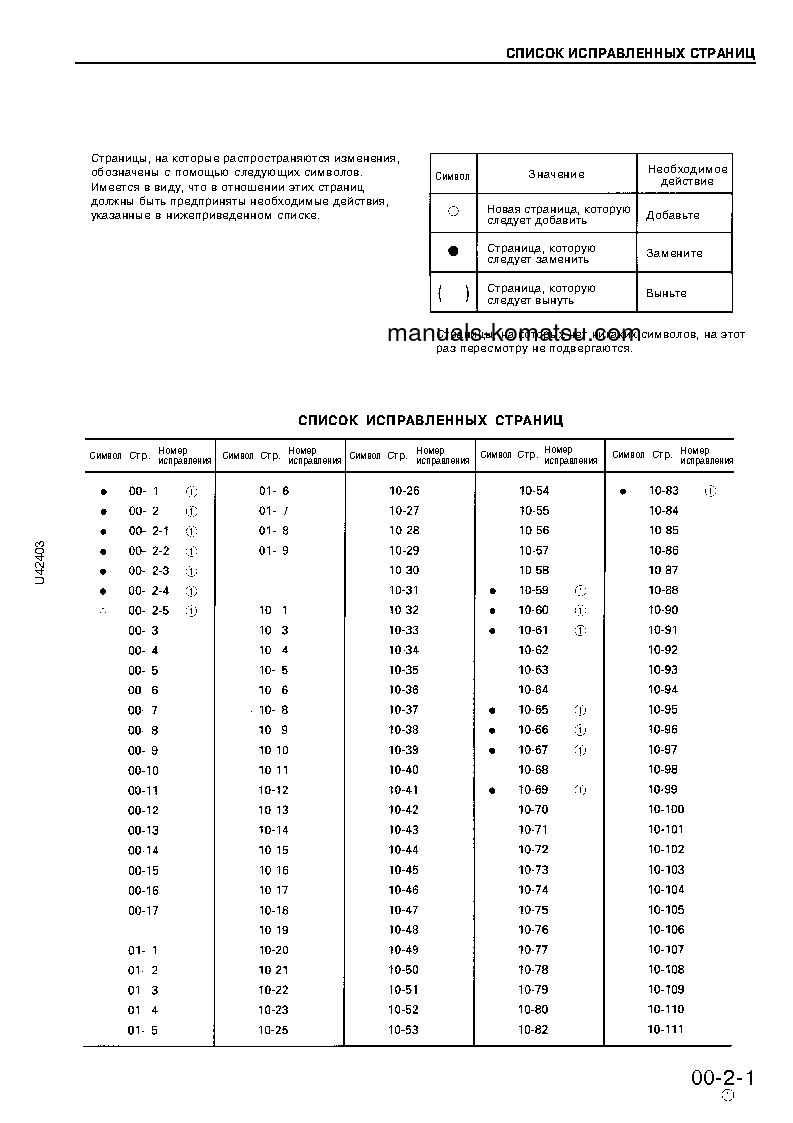 Protected: WA420-3(DEU)-H S/N 1-UP Shop (repair) manual (Russian)