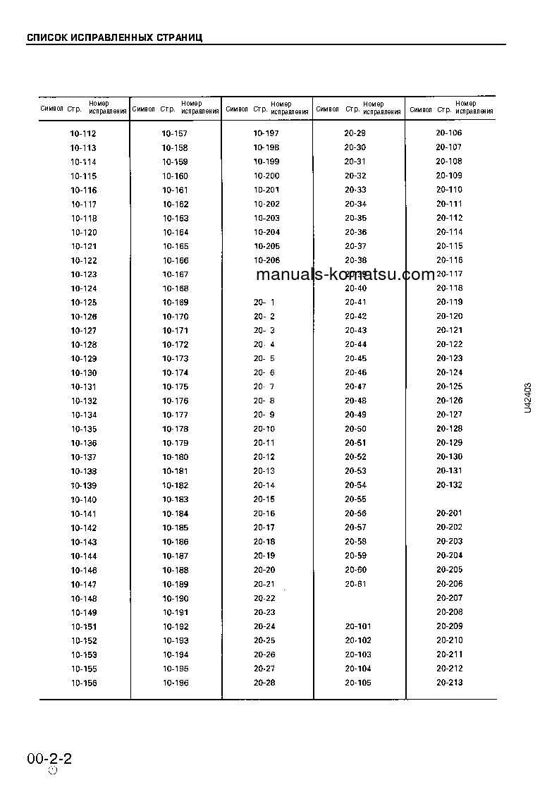 Protected: WA420-3(DEU)-H S/N 1-UP Shop (repair) manual (Russian)