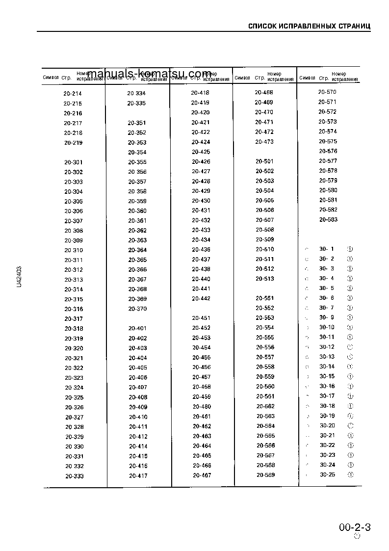 Protected: WA420-3(DEU)-H S/N 1-UP Shop (repair) manual (Russian)