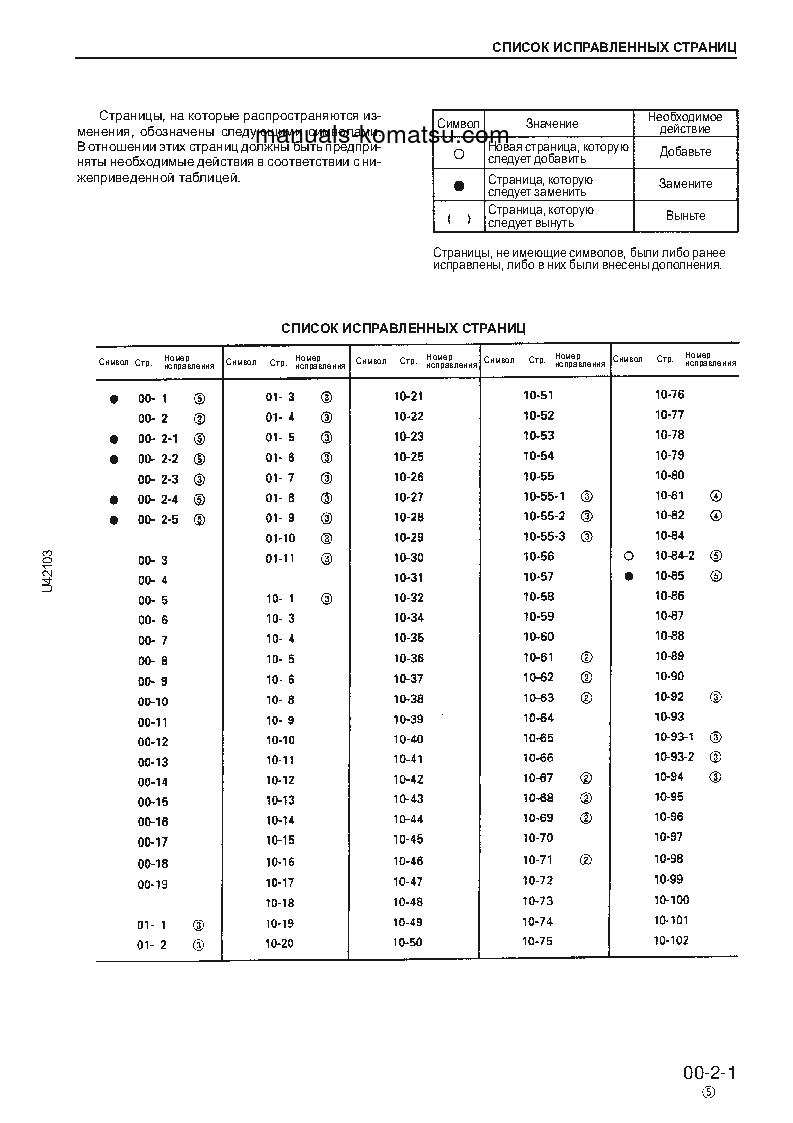 Protected: WA470-3(JPN) S/N 50001-UP Shop (repair) manual (Russian)