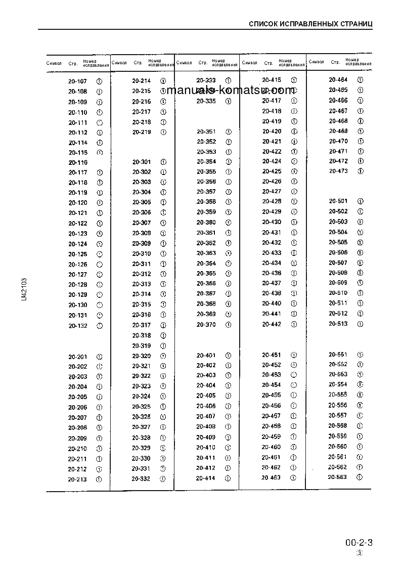 Protected: WA470-3(JPN) S/N 50001-UP Shop (repair) manual (Russian)