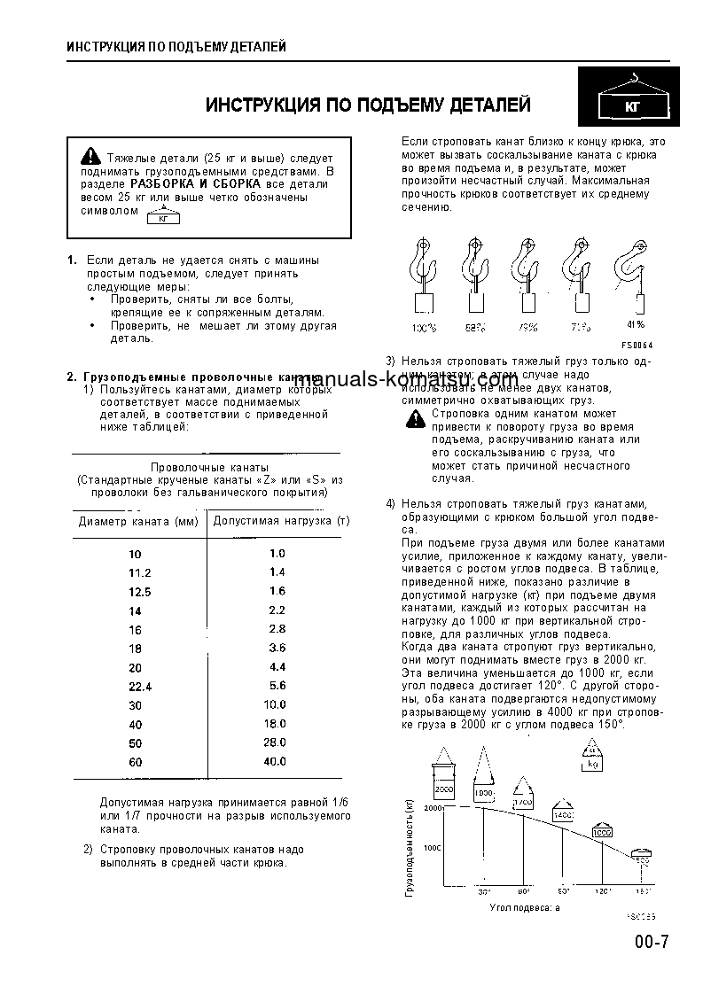 Protected: WA700-1(JPN)–50C DEGREE S/N 10001-UP Shop (repair) manual (Russian)