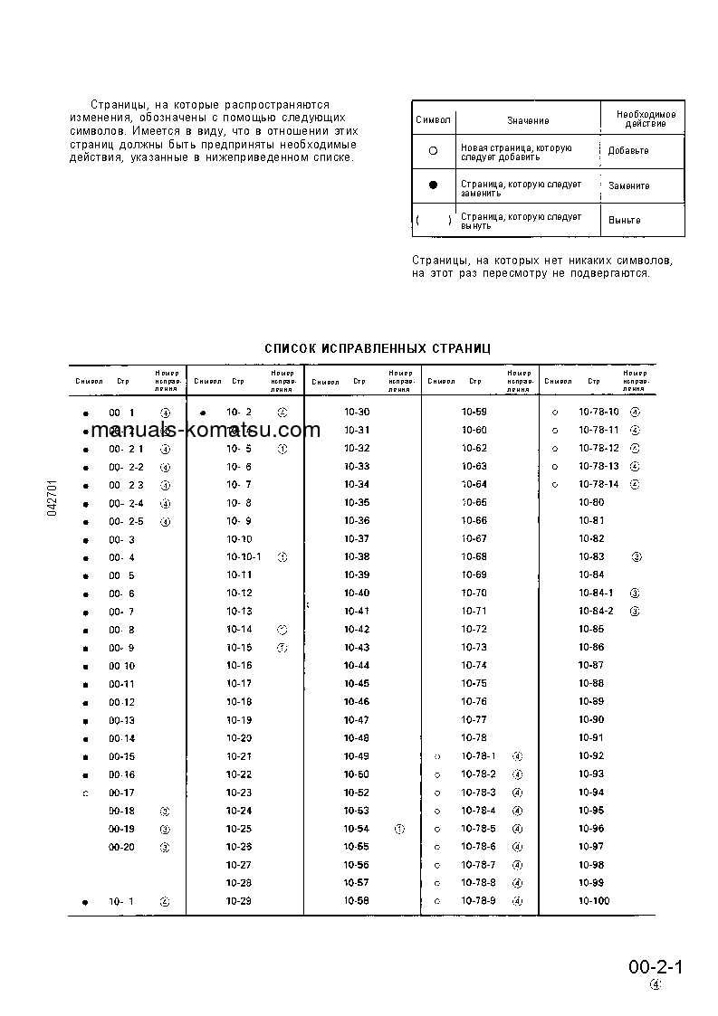 Protected: WA700-1(JPN) S/N 10001-UP Shop (repair) manual (Russian)