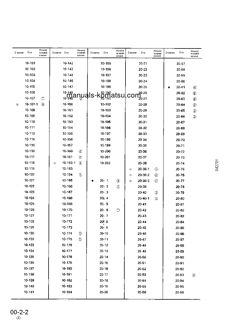Protected: WA700-1(JPN) S/N 10001-UP Shop (repair) manual (Russian)