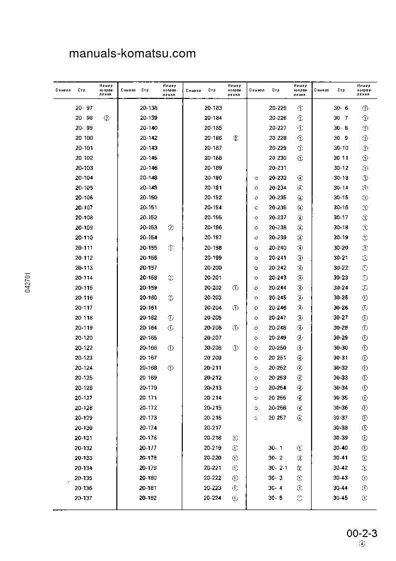 Protected: WA700-1(JPN) S/N 10001-UP Shop (repair) manual (Russian)