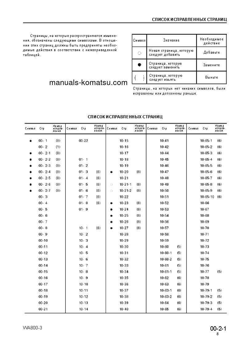 Protected: WA800-3(JPN) S/N 50001-UP Shop (repair) manual (Russian)