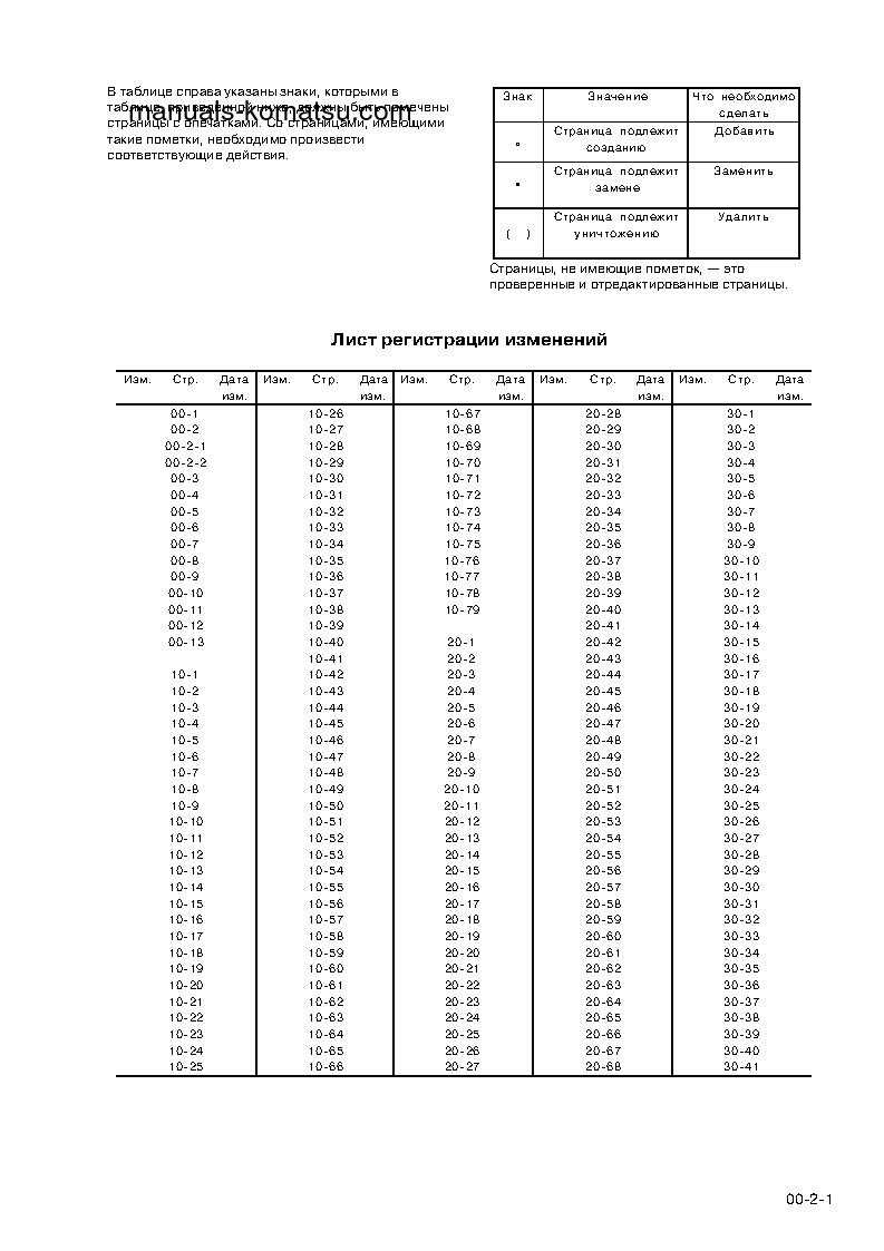 Protected: WB91R-2(ITA) Shop (repair) manual (Russian)
