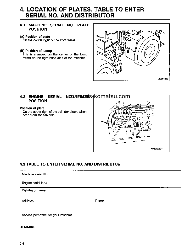 Protected: WA420-3(USA)-L S/N A30001-UP Operation manual (English)