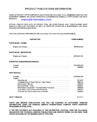 WA500-3(USA)-L S/N A70001-UP Operation manual (English)
